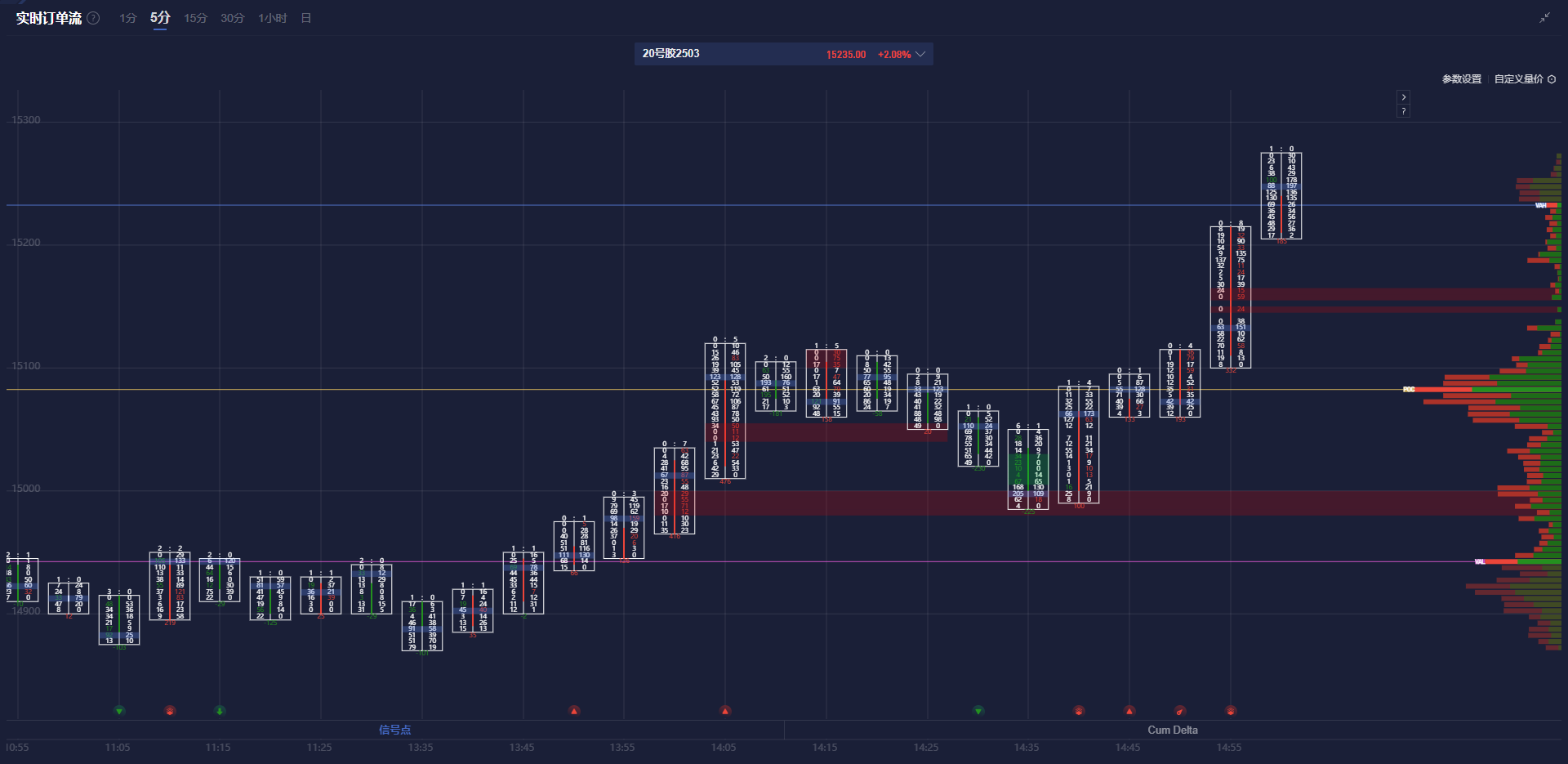 WTI原油期货小幅下跌至68.56美元/桶