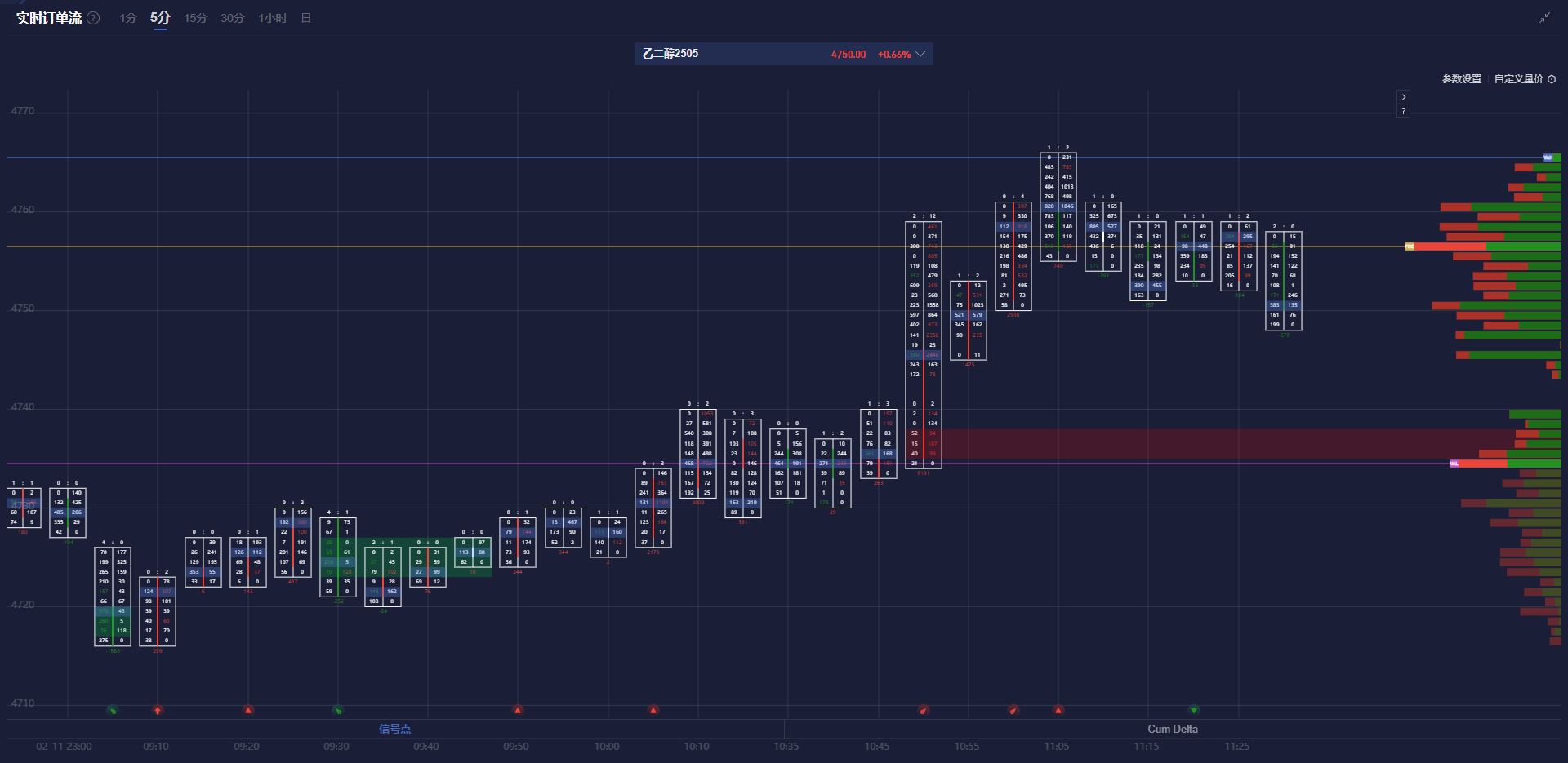 美联储参与固定利率逆回购操作,吸纳37个对手方的1260.58亿美元资金
