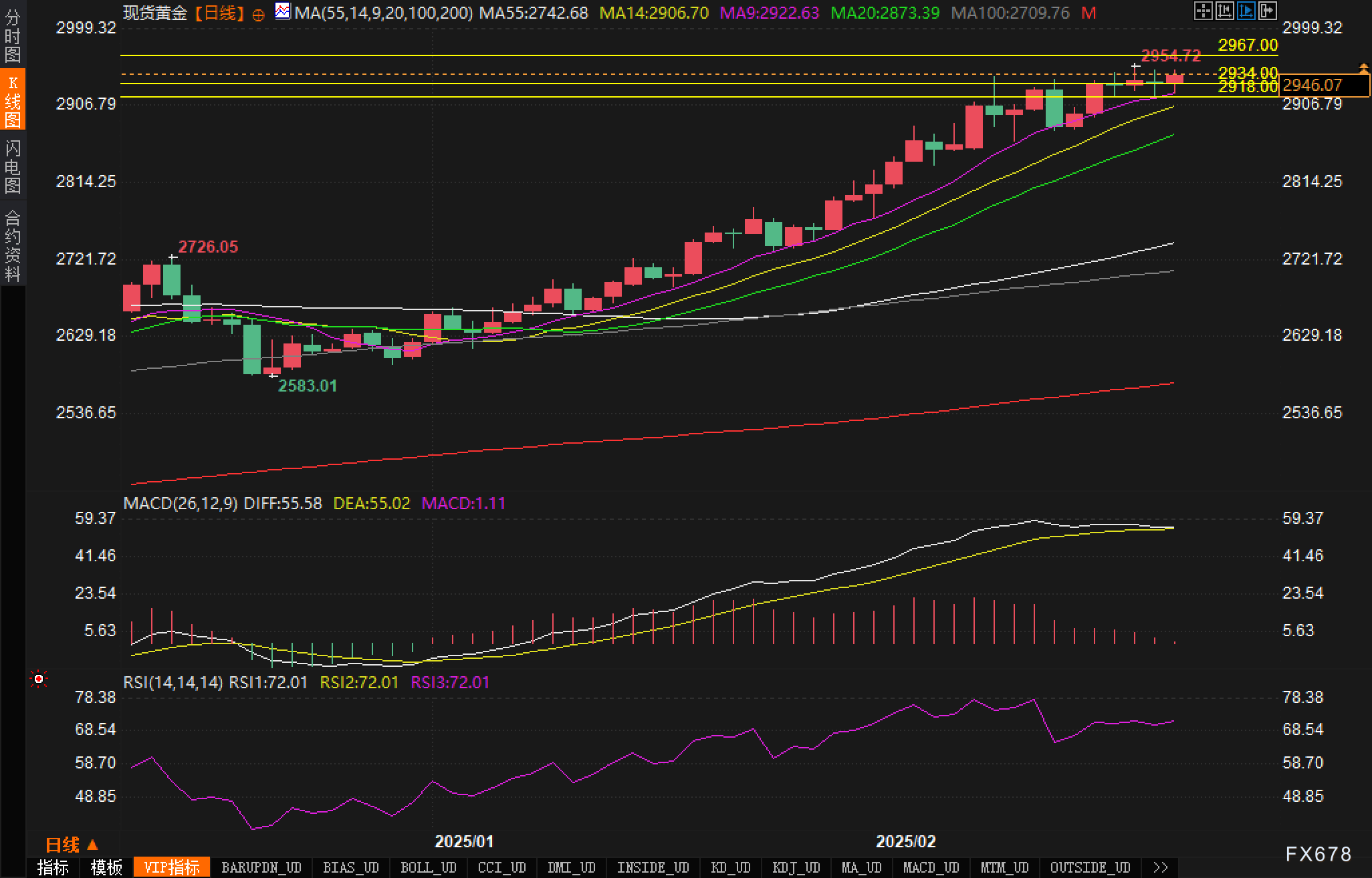 迪尔公司股东拒绝反 DEI 提案,此前特朗普曾施压苹果放弃多元化计划。