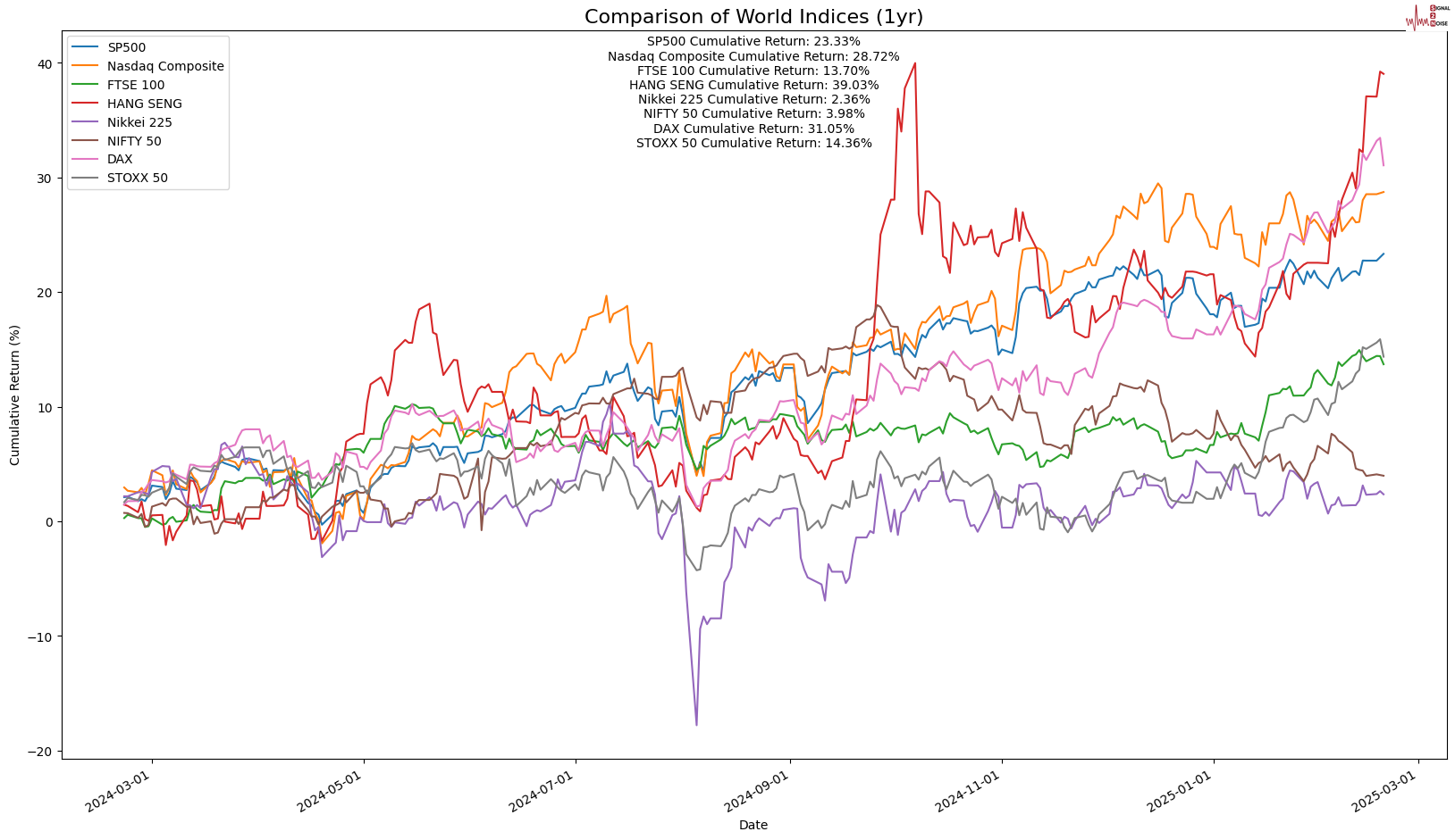 券商晨会精华:AI+农业将是关键的探索与开发方向