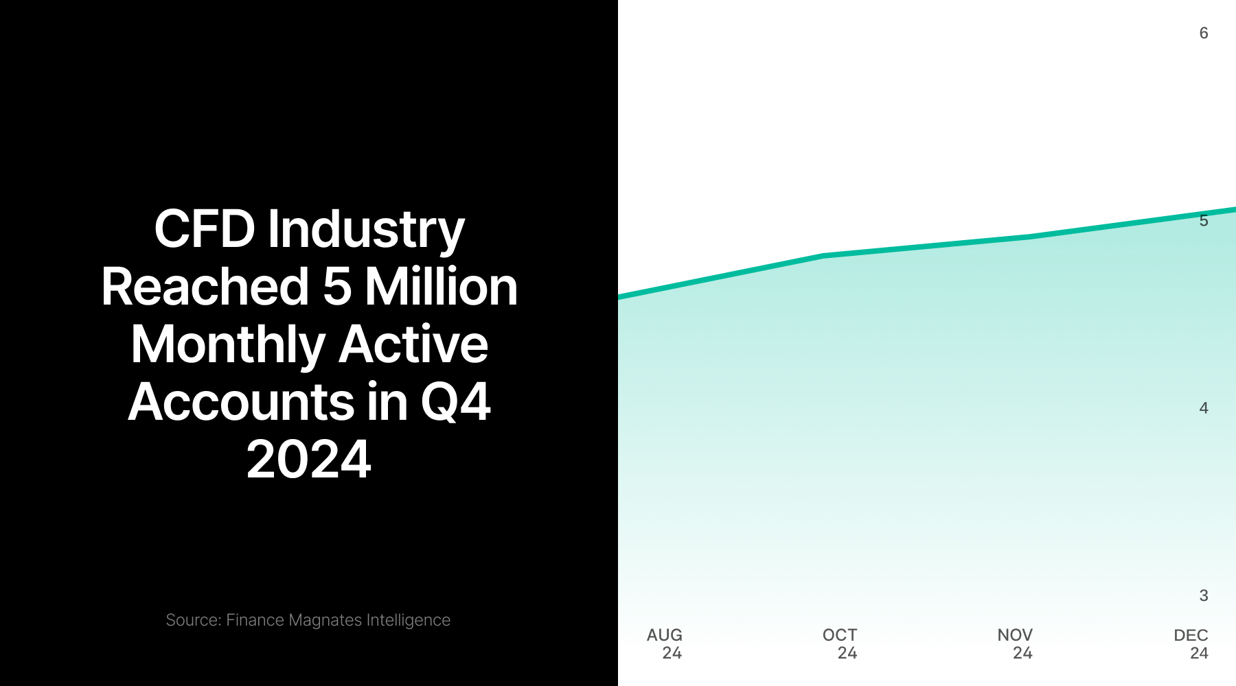 好市多(COST.US)2QF25电话会摘要:计划在财年开设28家新店,关税影响难以评估
