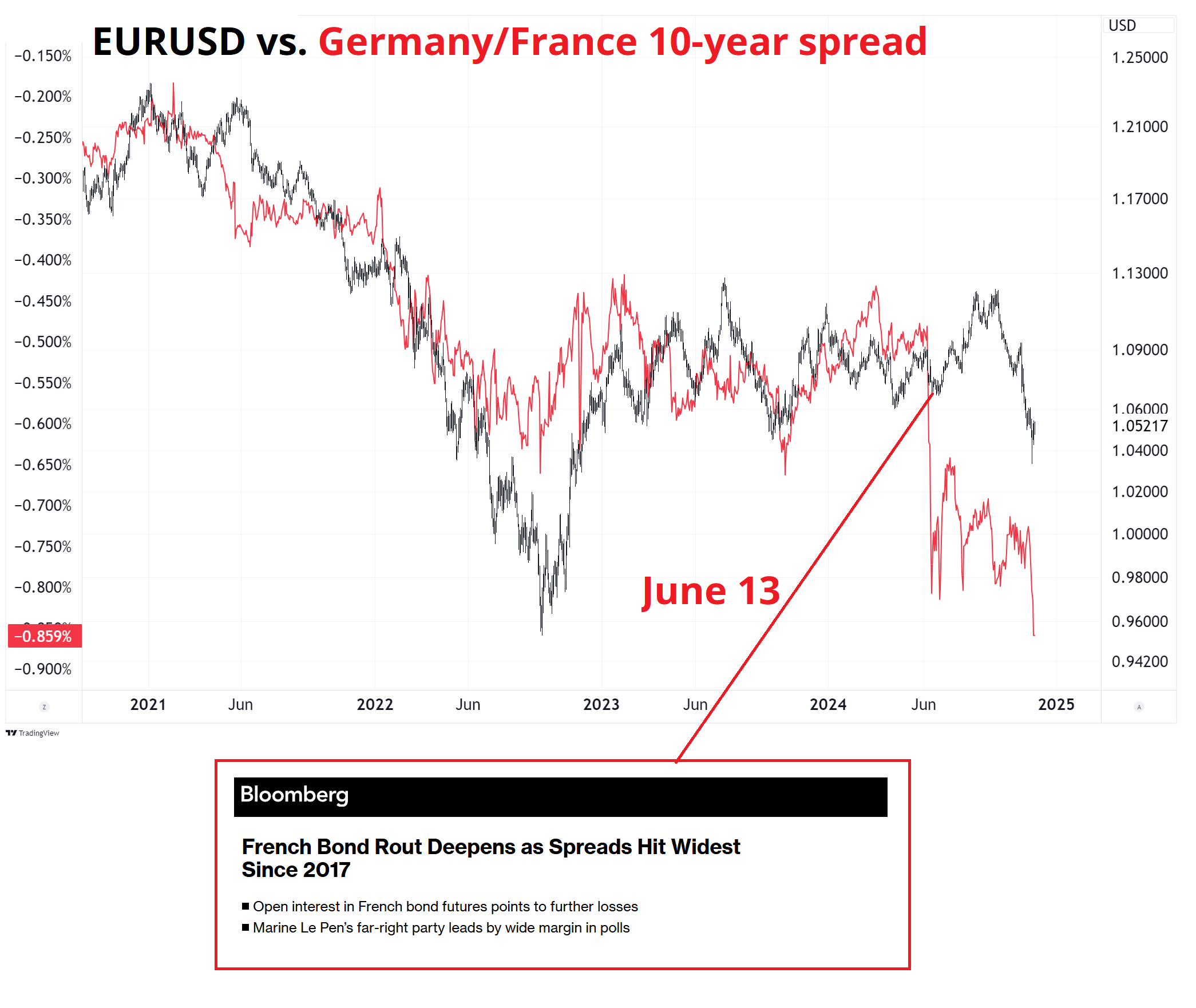 澳洲联邦银行预测日本央行将在7月和12月各加息25个基点