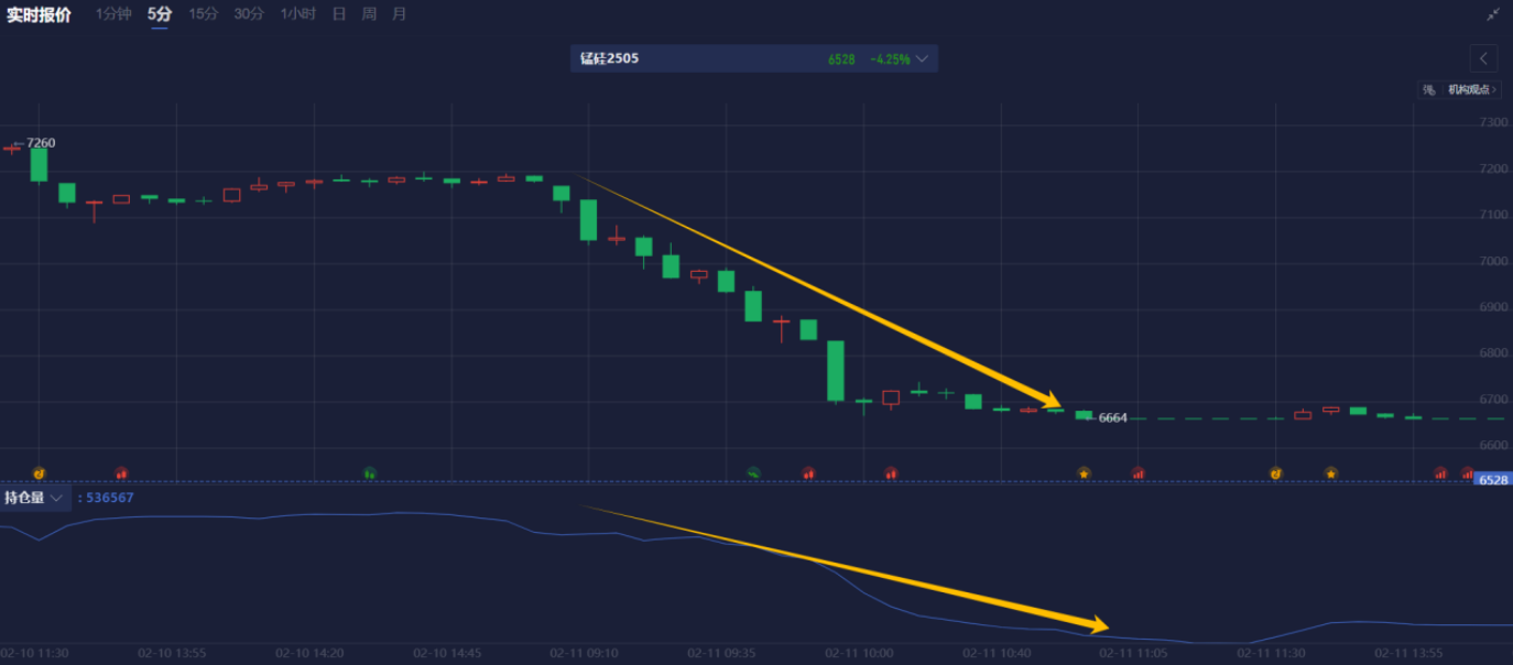 极端天气持续 西班牙多地发布预警;