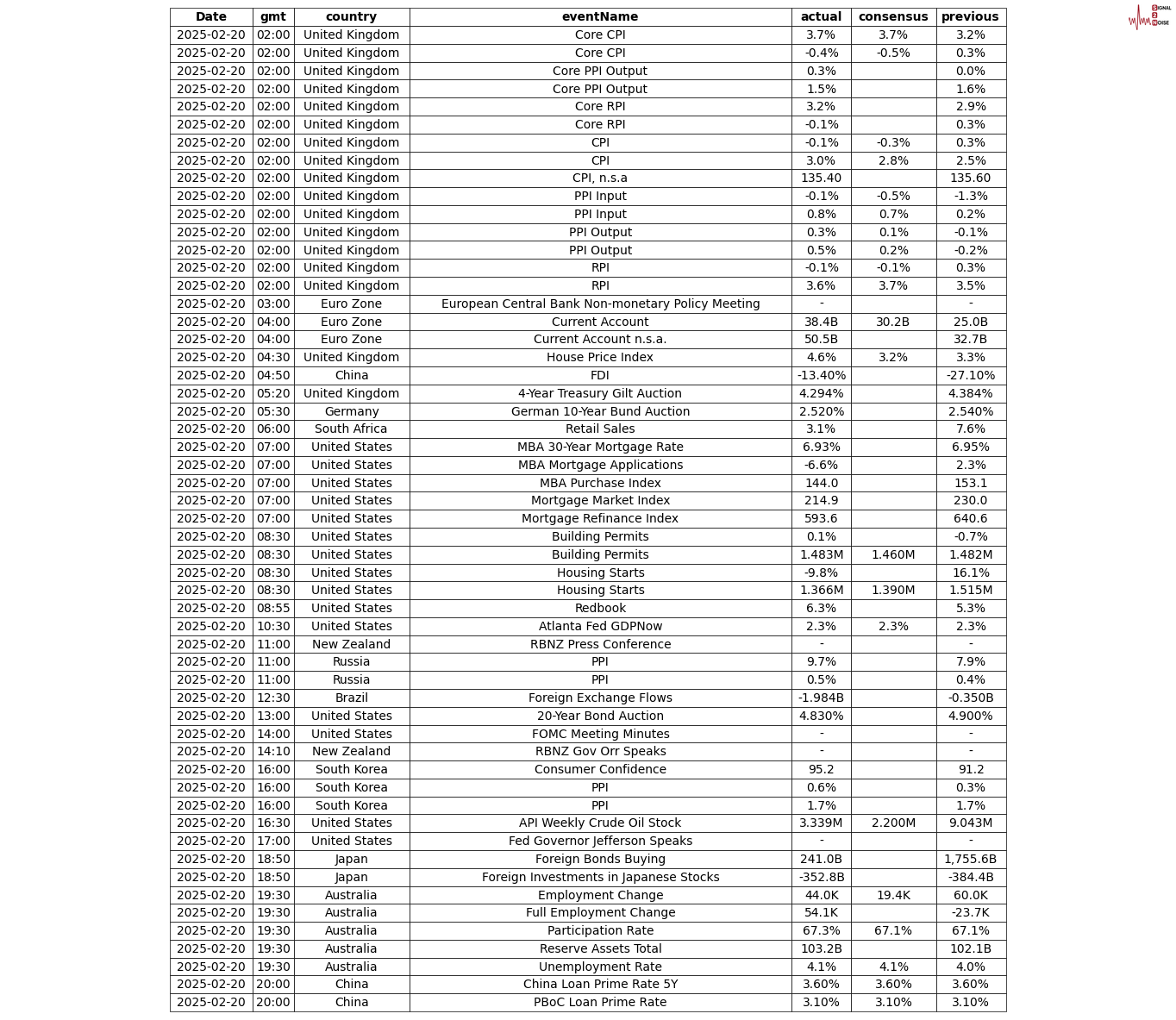 国金证券:人形机器人迈入量产元年 上游核心化工新材料将持续受益