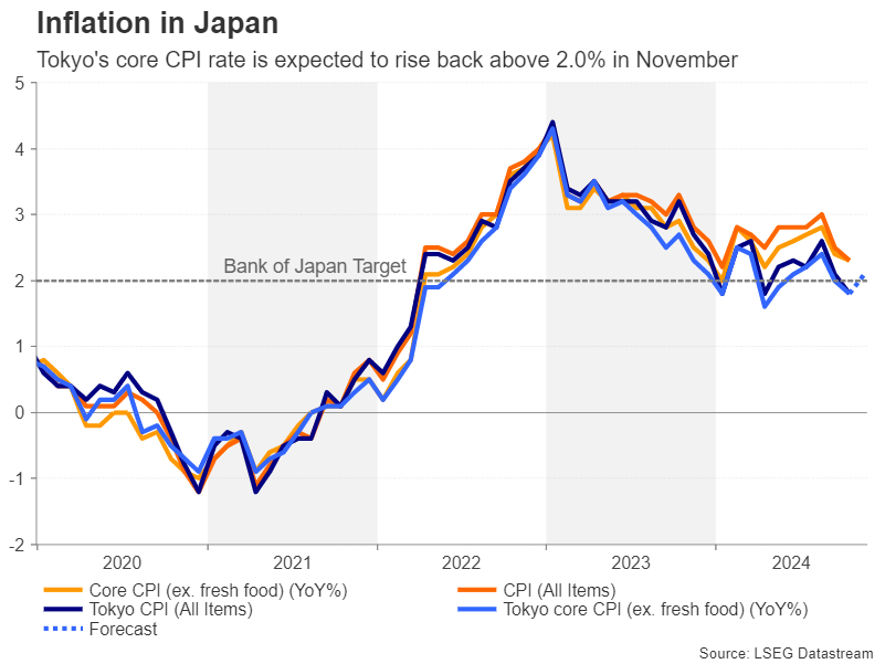 美联储穆萨勒姆指出当前货币政策适度限制,强调决策应保持耐心,并对经济增长持乐观态度