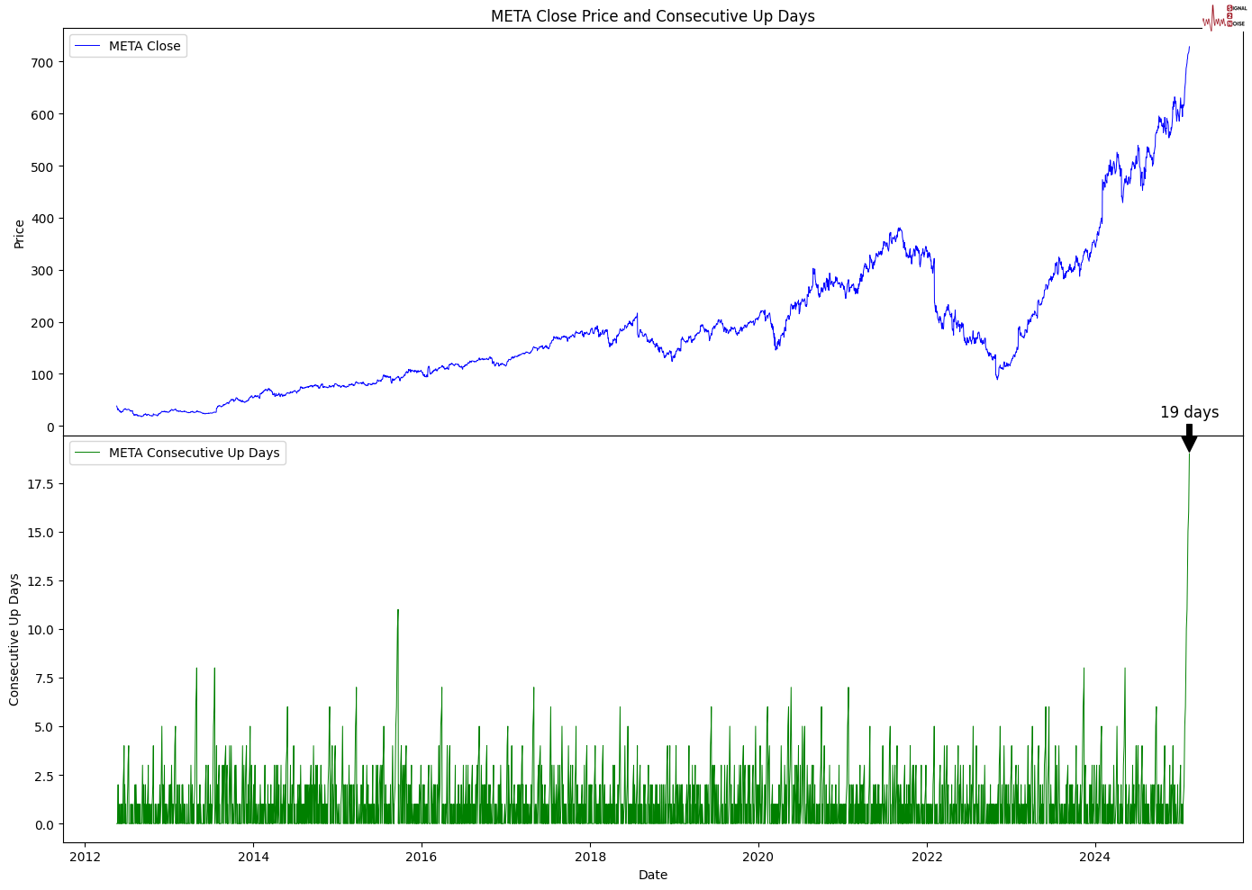 美元疲软接近四个月低点,市场关注美国就业数据和全球经济风险