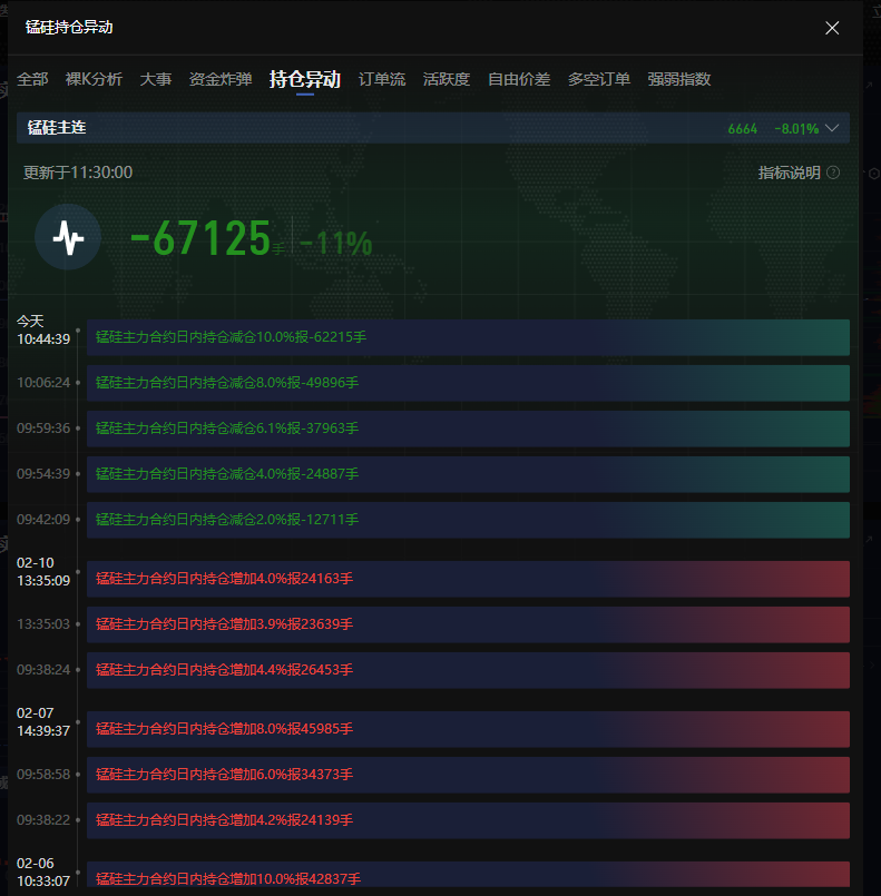 隔夜美股 | 三大股指涨跌不一 中概股普涨 英伟达(NVDA.US)财报后震荡