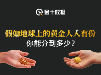 特斯拉股价下跌超过3%,影响纳斯达克100指数走势