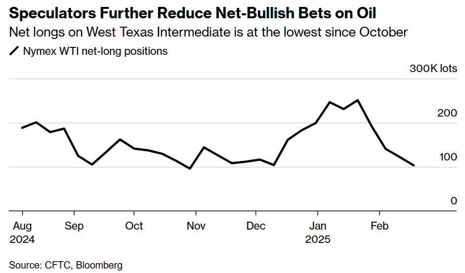 万辰集团(300972.SZ)董事长王健坤被留置调查