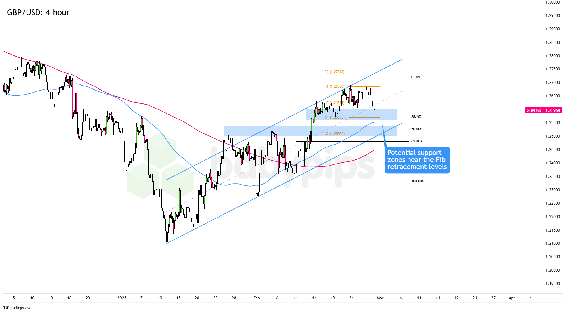 美联储博斯蒂克:美联储应保持稳定,关注全球经济动态。