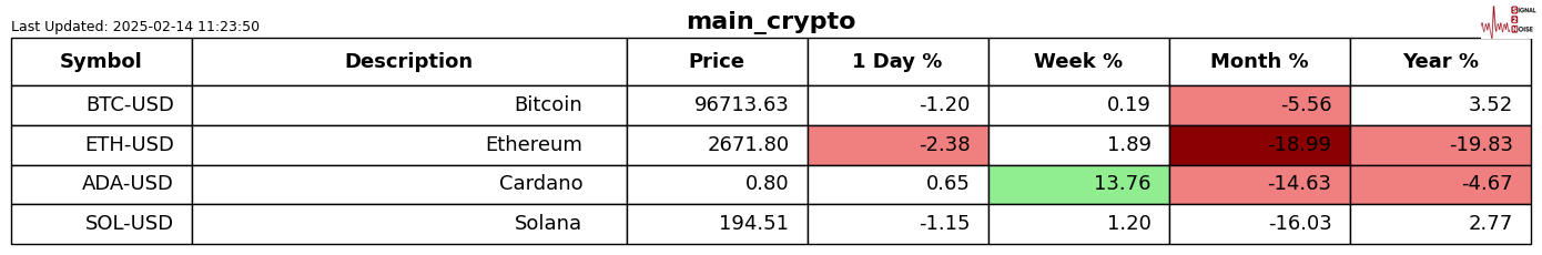 油价在四连跌后稳定,但交易者对关税和供应风险保持警惕;