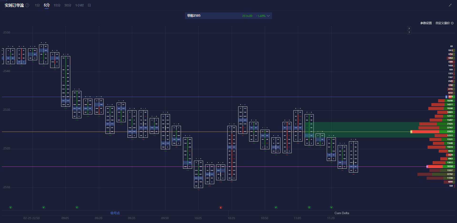迪尔公司股东拒绝反 DEI 提案,此前特朗普曾施压苹果放弃多元化计划。