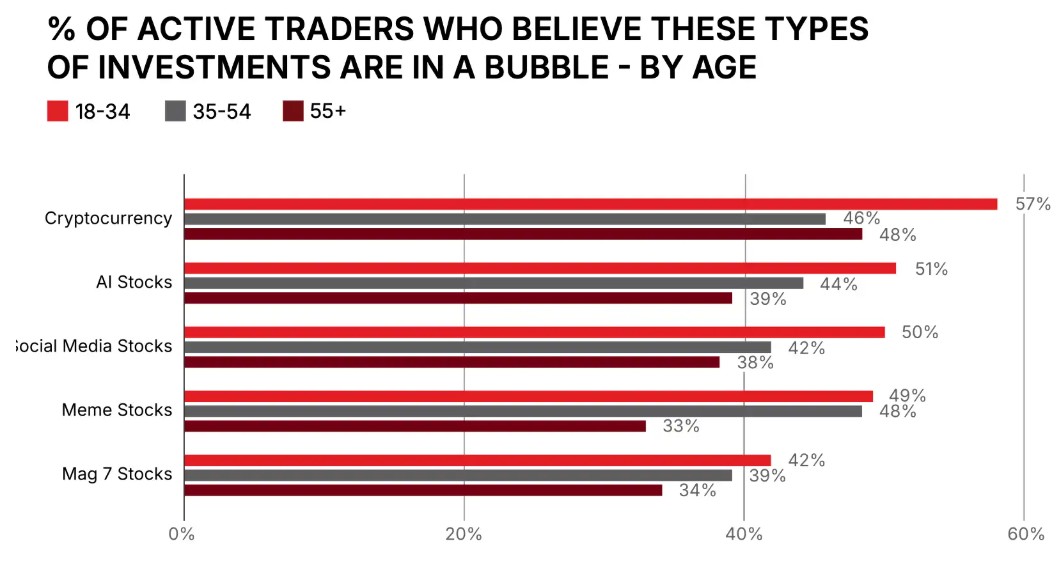 美元兑加元分析