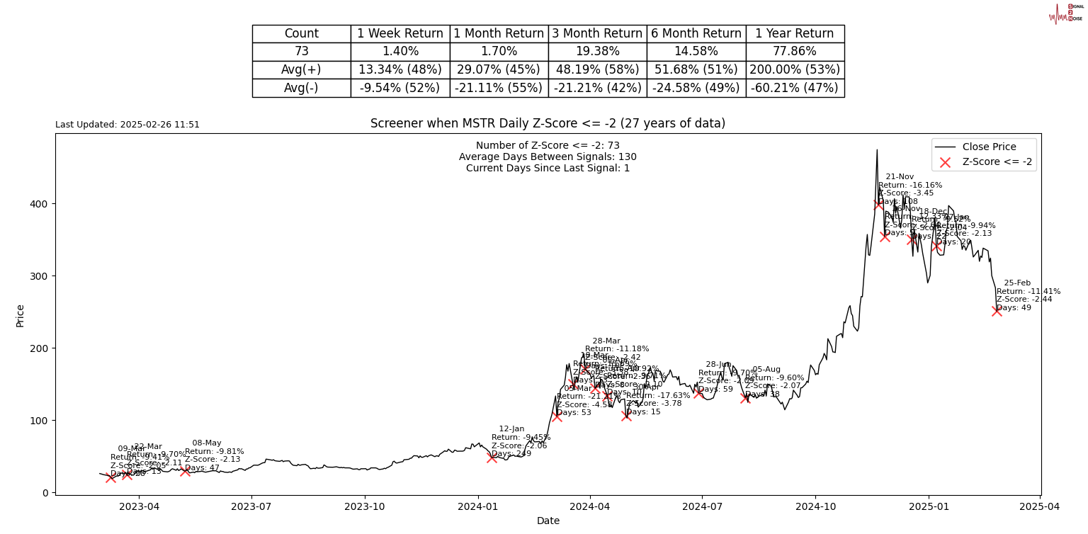 英国财政部委员会主席:对于经济拮据的家庭和个人而言,发薪日无法访问银行服务是一种可怕的体验。在过去两年中,九大主要银行和建筑协会遭遇了总计超过803小时(相当于33天以上)的技术故障和服务中断。