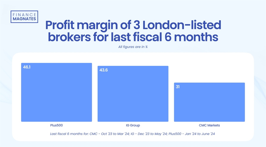 美元兑日元汇率动态