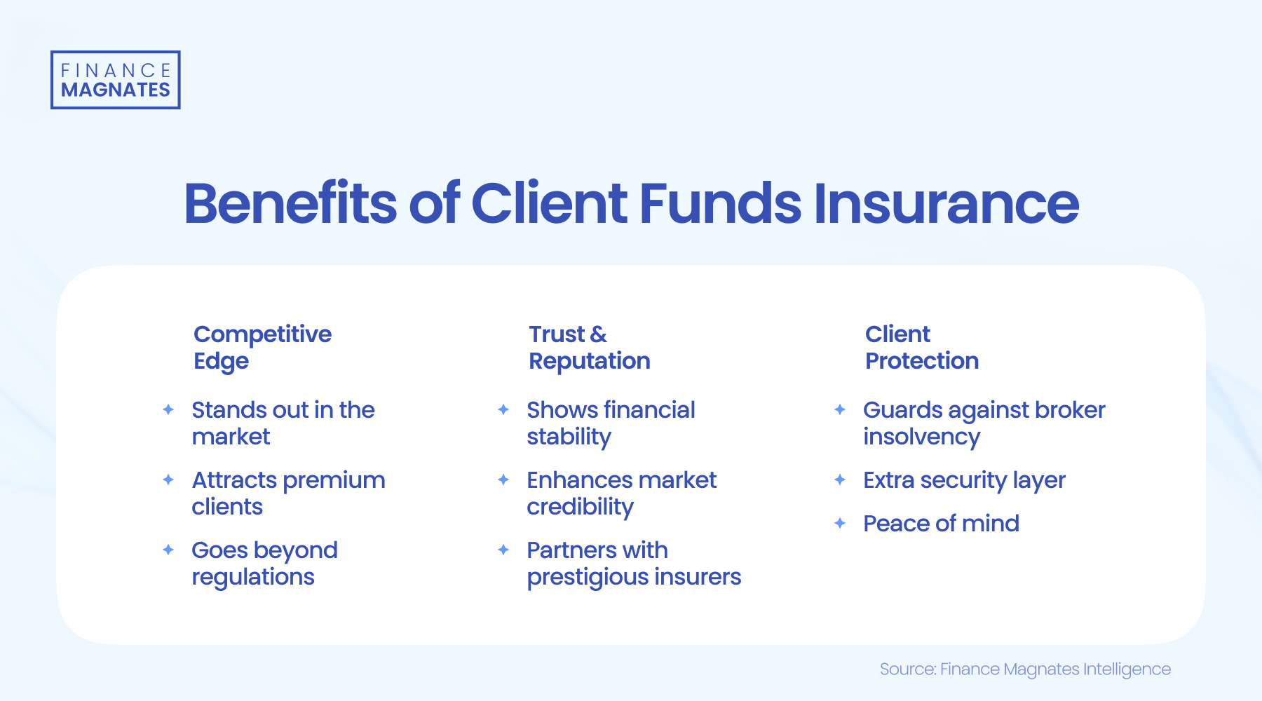 ZSCALER 股价在盘后市场上升 7%。