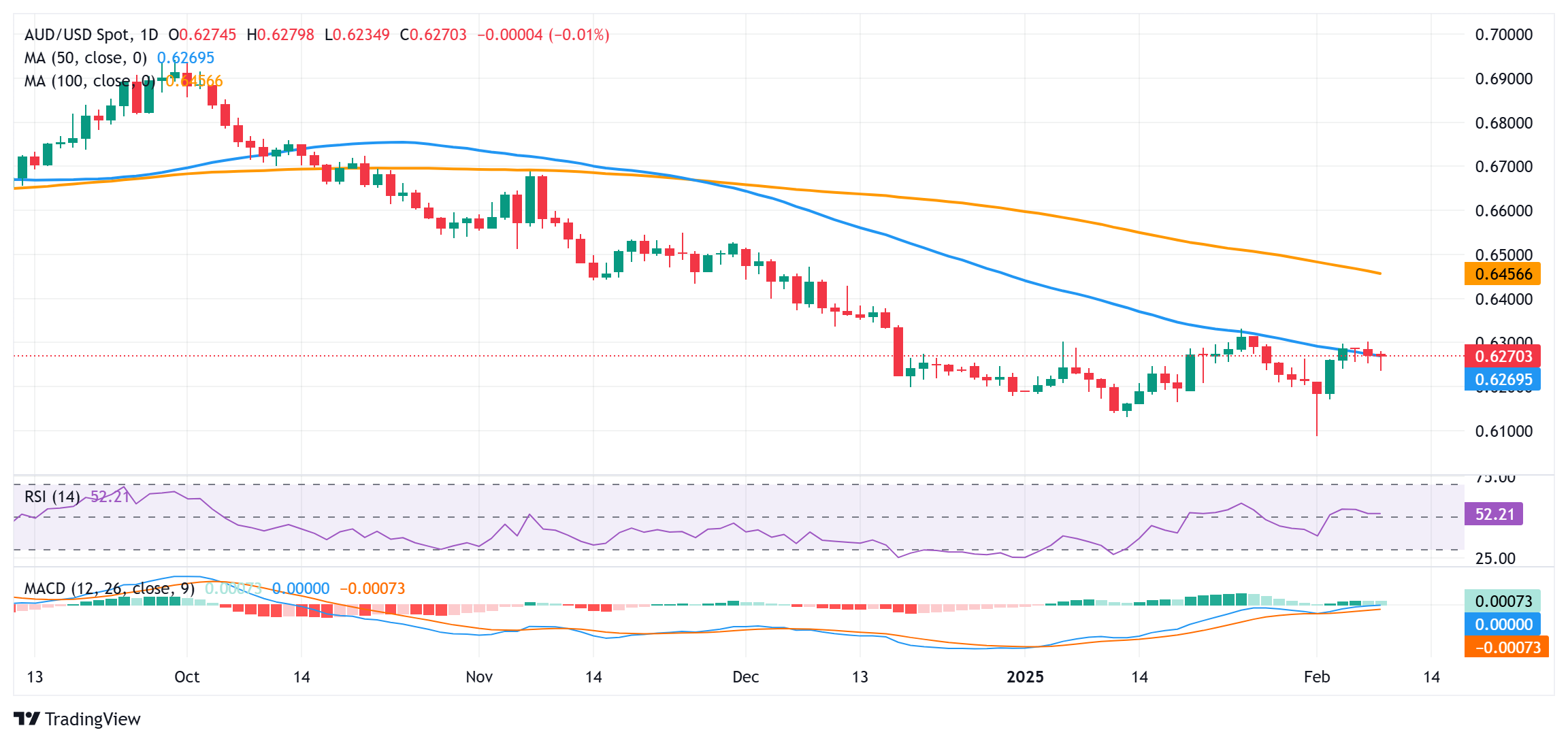 特朗普重申不提供乌克兰安全保障