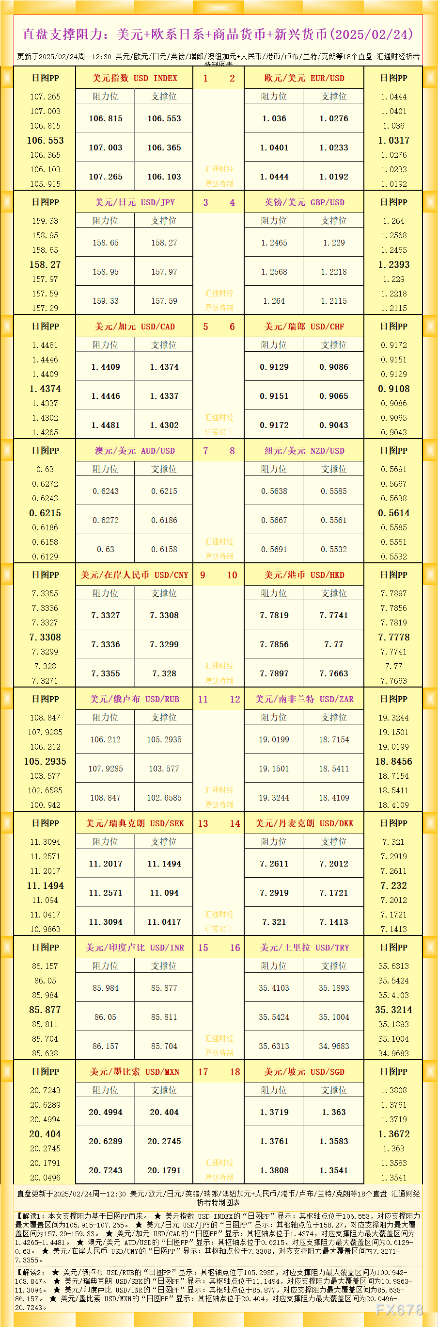液化石油气期货主力日内涨幅达2.01%,最新报价为4569元/吨