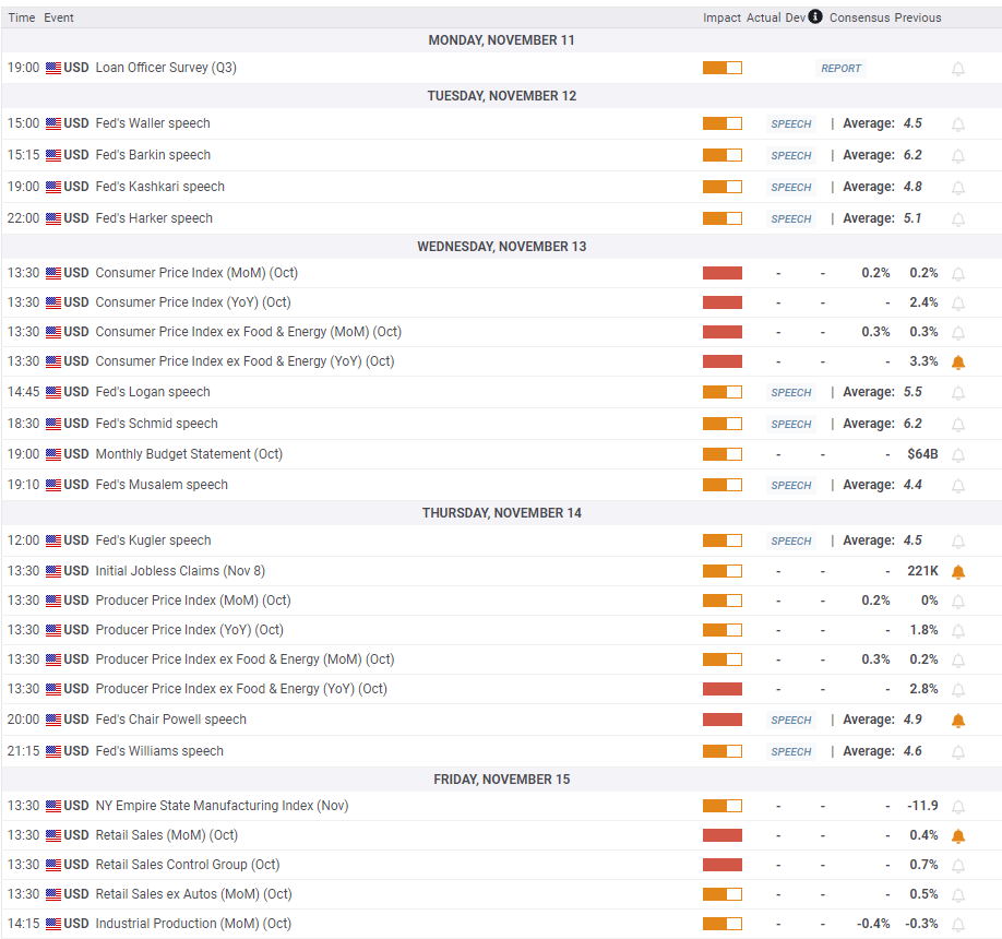 沙特主权财富基金PIF正在与意大利军工企业Leonardo进行投资洽谈