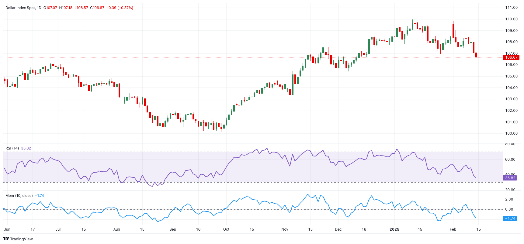 极兔速递-W(01519)2024全年收入增长15.9% 集团首次实现净利润转正