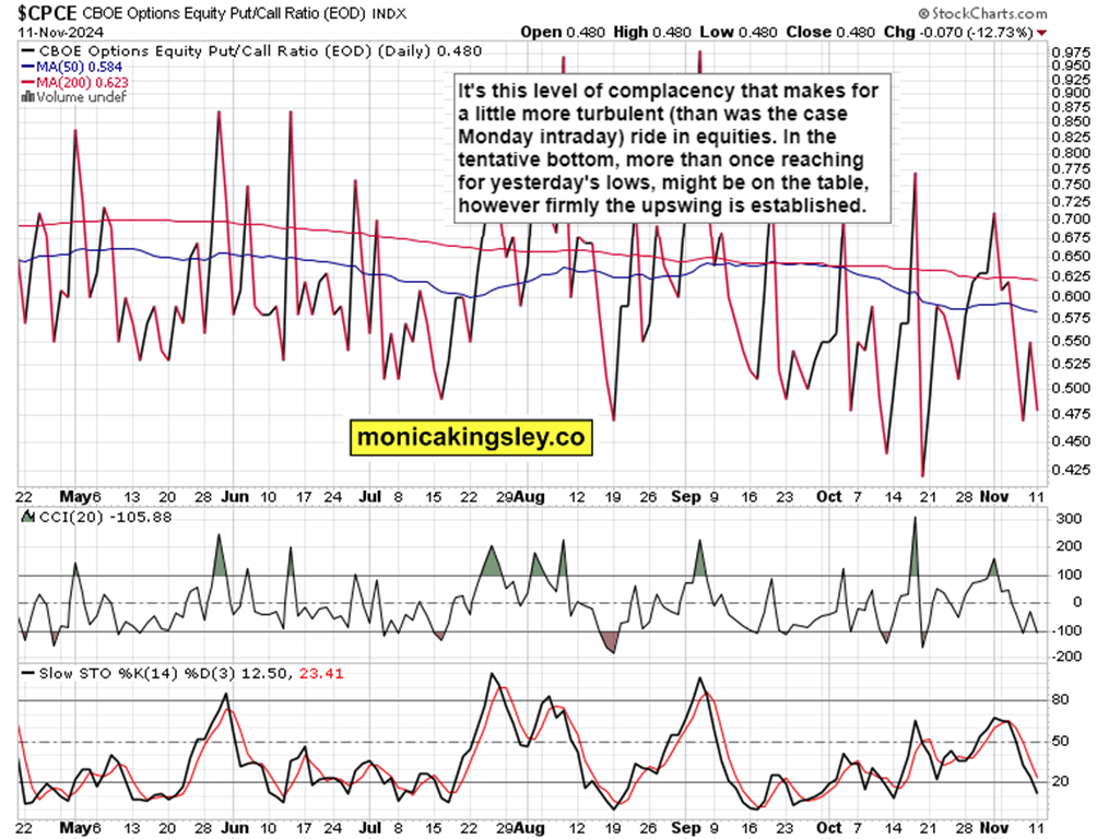 美联储博斯蒂克:尽管通胀依然高企,经济已显著改善