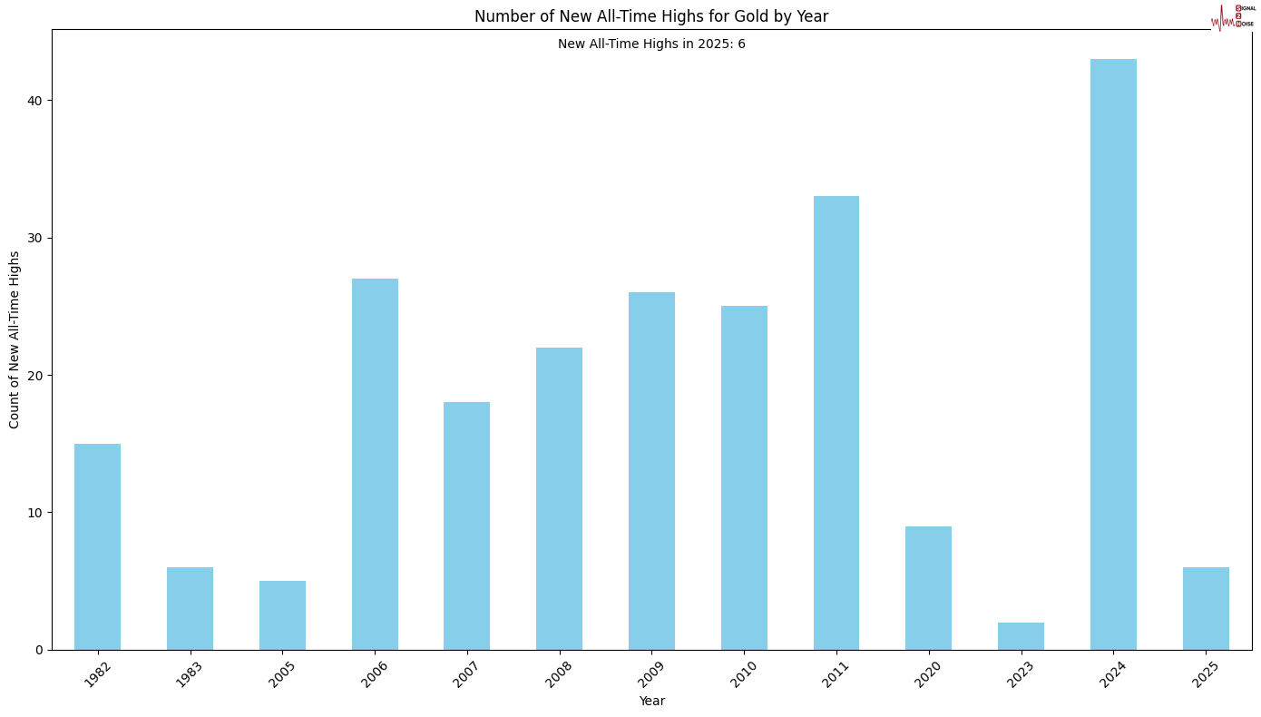 伊朗驻联大代表团:愿意与美国就核计划军事化问题进行谈判