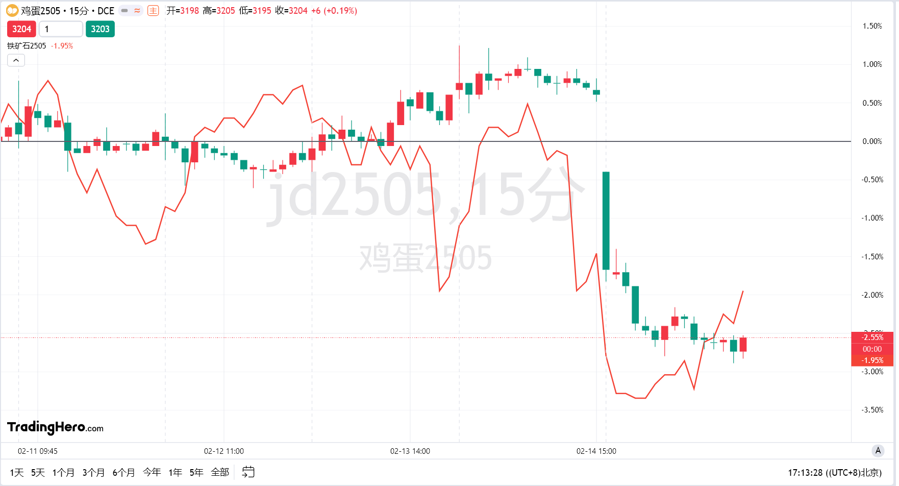 特朗普:北约,你们可以被忘掉了。