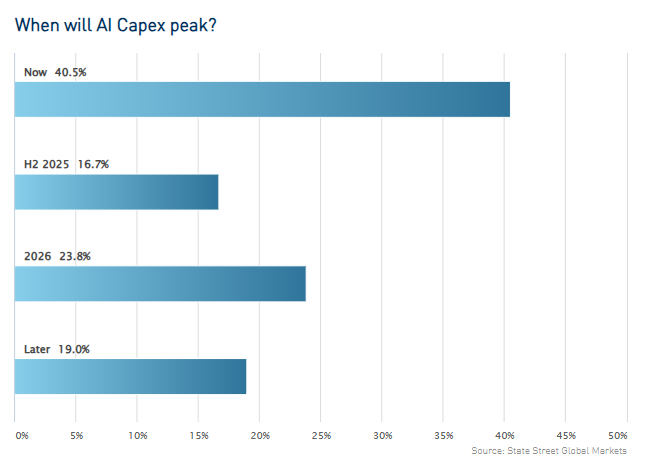 每日期货全景复盘3.7:美加墨关税争端回暖,油脂油料或迎反弹?