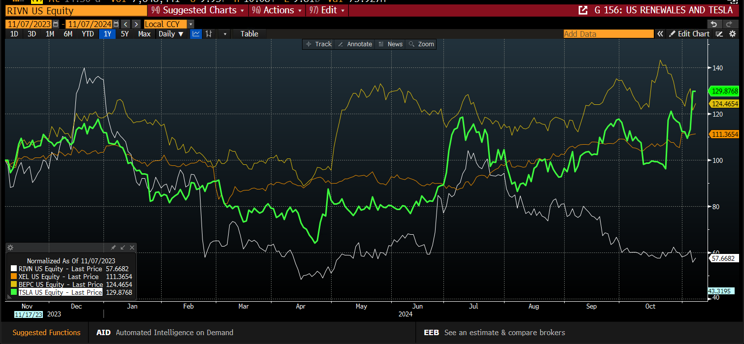 瑞典制造业PMI达到三个月的新高,生产与订单表现强劲;