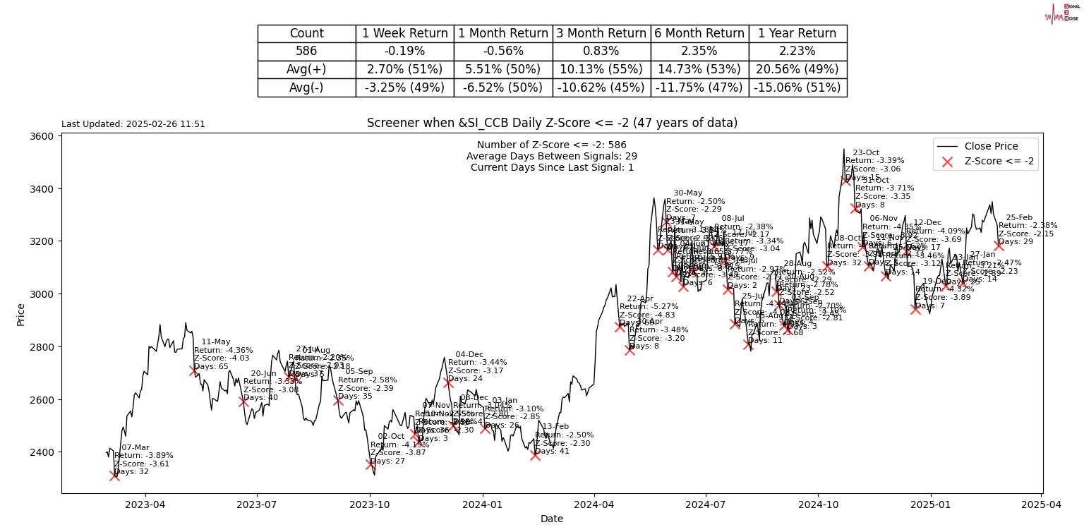 德克萨斯州卫生服务部更新麻疹病例数据,累计病例数已达到198例