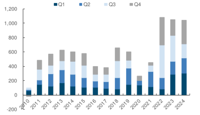 特朗普与法国总统马克龙会晤,关于俄罗斯在乌克兰问题的立场引发关注