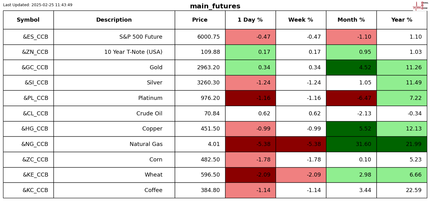 新动态!“英伟达亲儿子”CoreWeave计划收购AI平台Weights & Biases