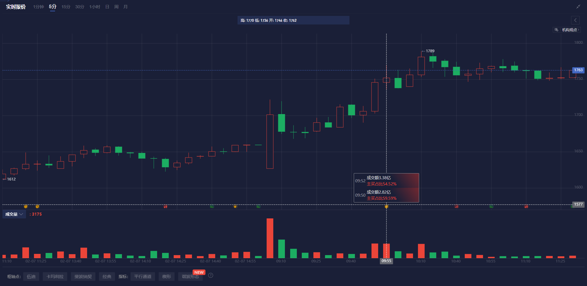 泽连斯基对与特朗普的冲突表示遗憾,呼吁纠正错误