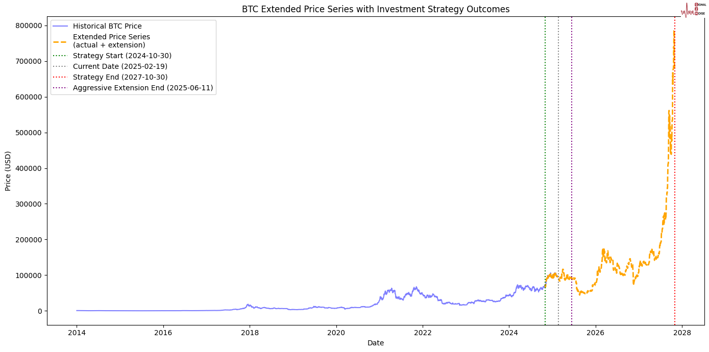 香港证监会:警惕涉嫌虚拟资产欺诈的“Linkbex”实体