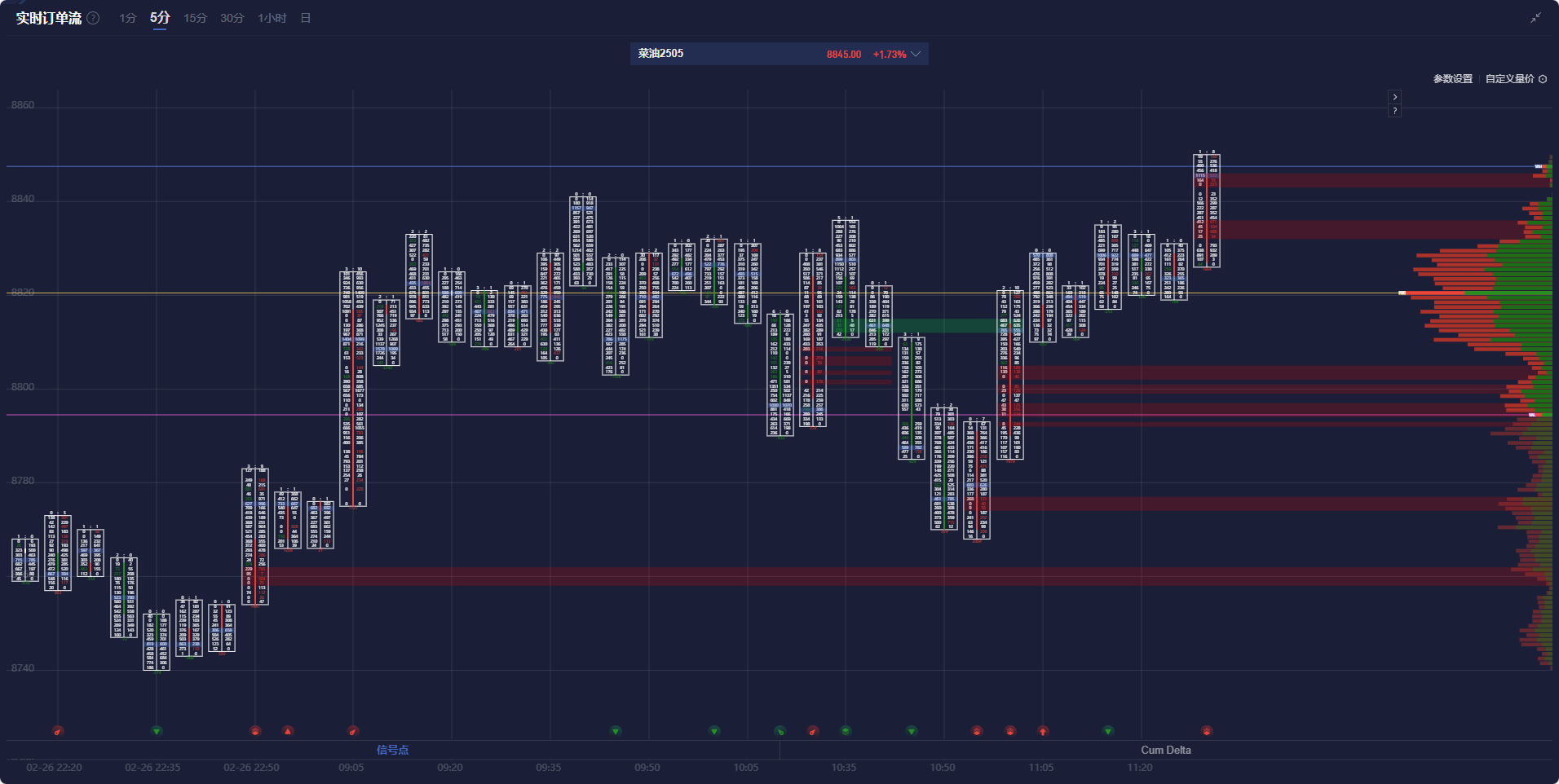 美国疾控中心(CDC)更新禽流感疫情信息:截至2025年2月24日确认3例人类感染H5型禽流感病例