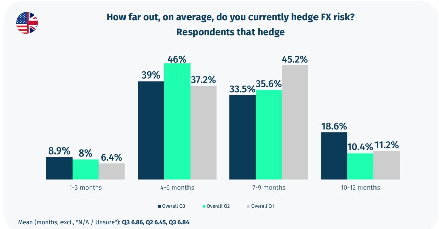 陈翊庭:过去两年港股上市公司新增800个女董事职位