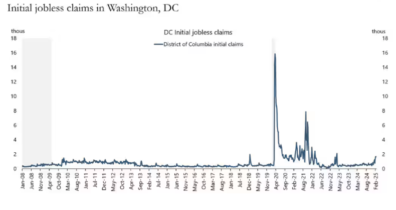 赛富时(CRM.US)Q4营收与前景不佳 AI代理竞争加剧引发忧虑