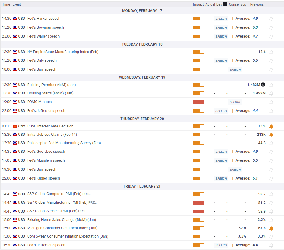 美国疾控中心(CDC)更新禽流感疫情信息:截至2025年2月24日确认3例人类感染H5型禽流感病例
