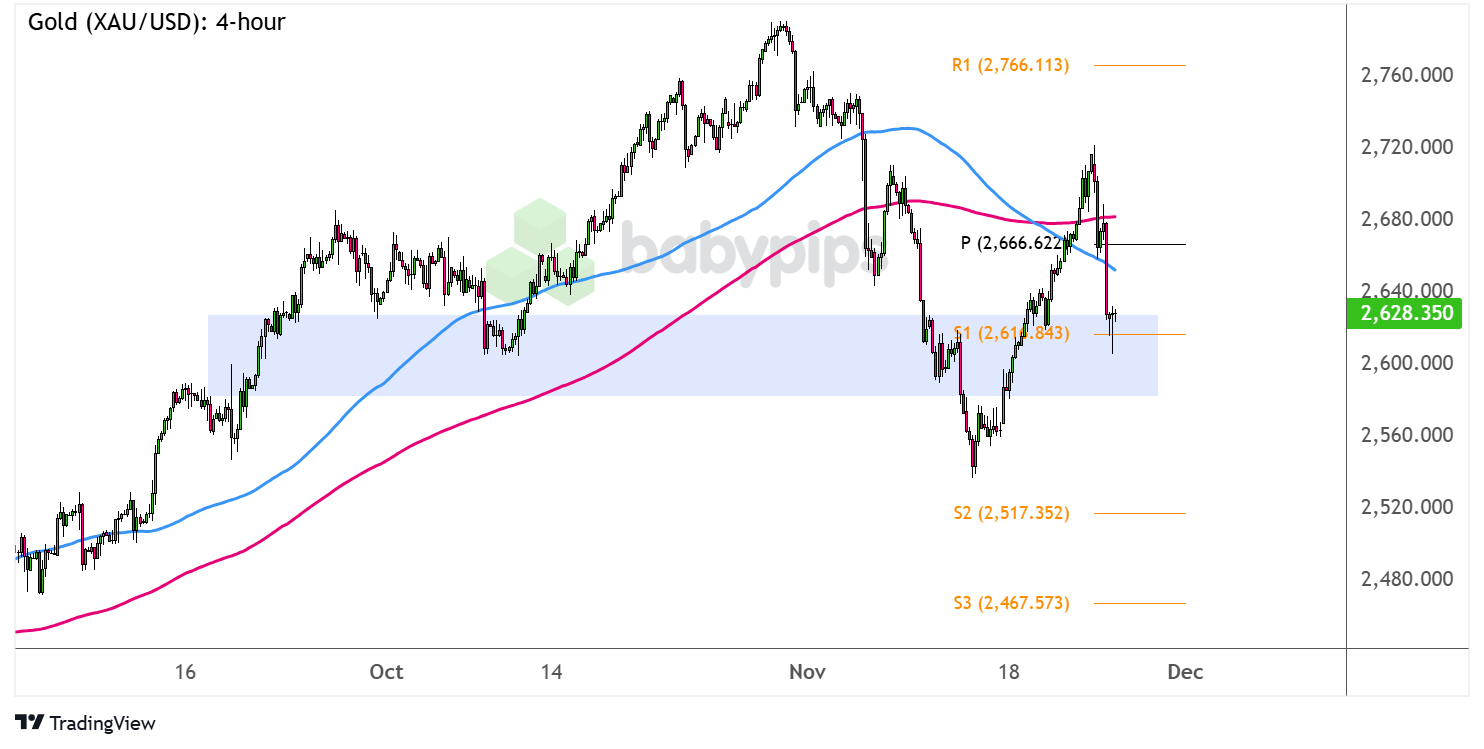英伟达 2025 财年 Q4 数据中心业务收入达 356 亿美元,超出市场预期的 335.94 亿美元,上年同期为 184 亿美元。