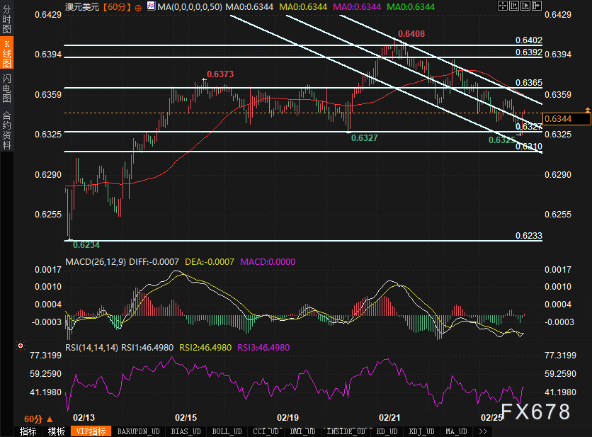 特朗普对关税问题的矛盾表态