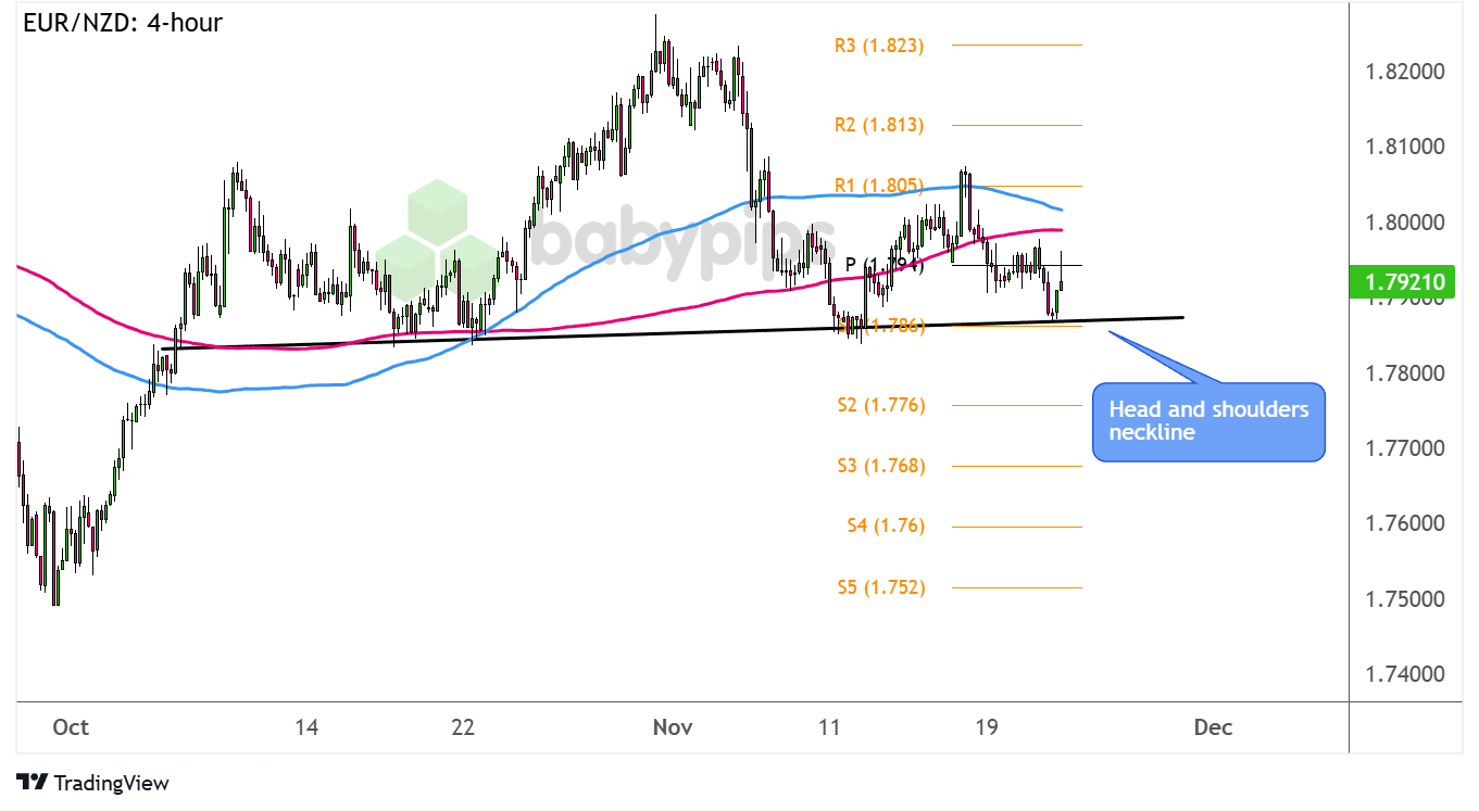 澳元兑日元突破94.00关口,当前报价94.00,日内上涨0.03%