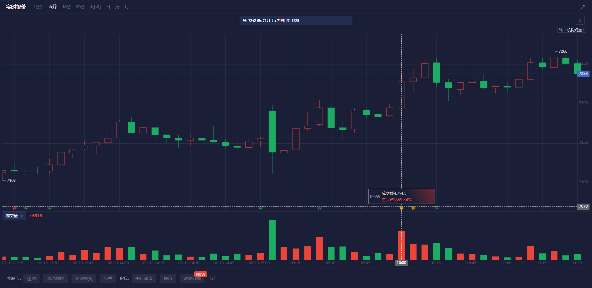 花旗的最新预测:美国将在2025年第四季度对铜产品征收25%的关税