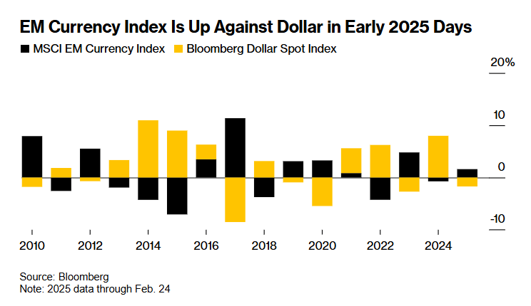 IMF总裁格奥尔基耶娃:(在南非G20会议上的发言)