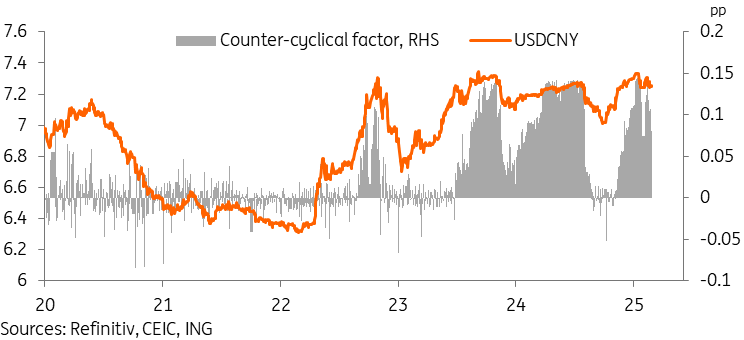 欧元兑日元汇率创新高,突破158.00大关,最新价位158.00,日内上涨0.79%