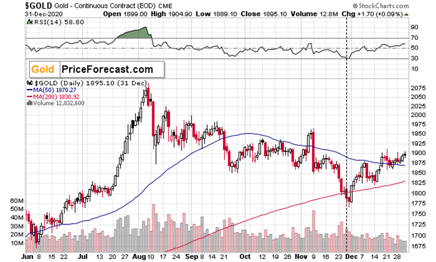 俄罗斯袭击乌克兰弹药库,乌克兰击落多架俄罗斯无人机
