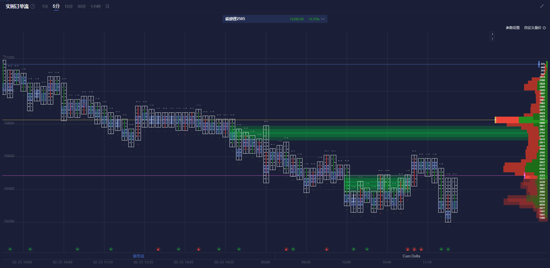 WTI原油期货小幅下跌至68.56美元/桶