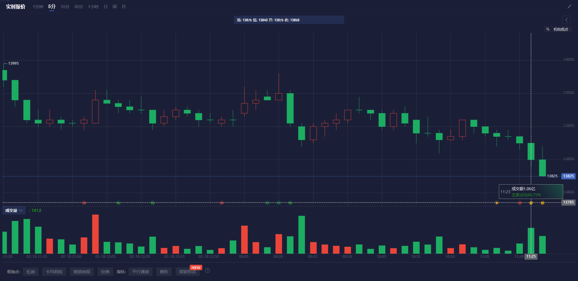 美股动态 | Gap Inc(GAP.US)第四财季业绩强劲 股价上涨超12%