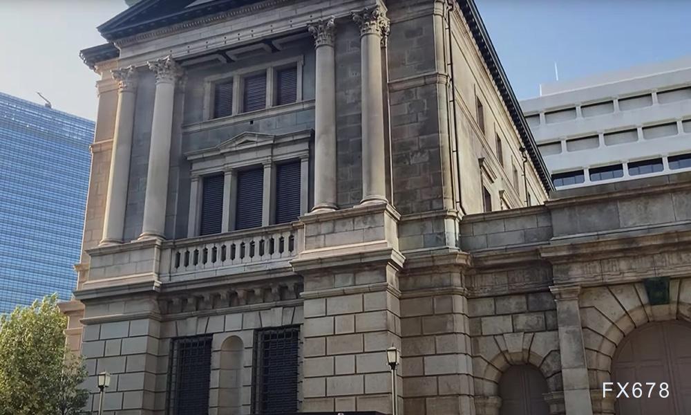 路透针对经济学家和分析师的最新调查结果