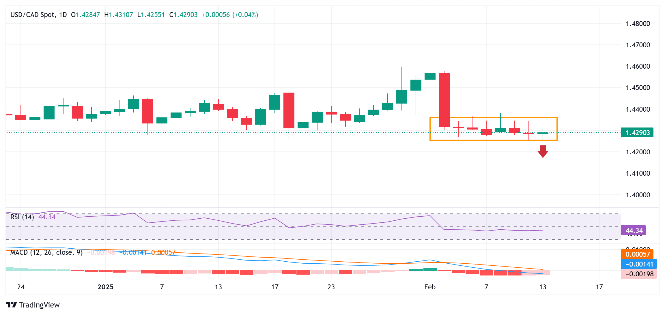 英国工业联合会发布报告显示服务行业面临利润下滑与成本上升的压力