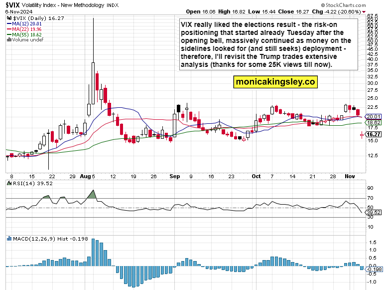 罗斯百货第四季度每股收益达到1.79美元,超出分析师预期的1.68美元。